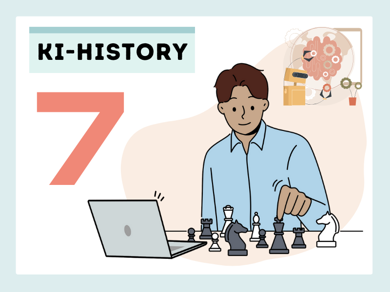 KI-History Grafik Schachspielen