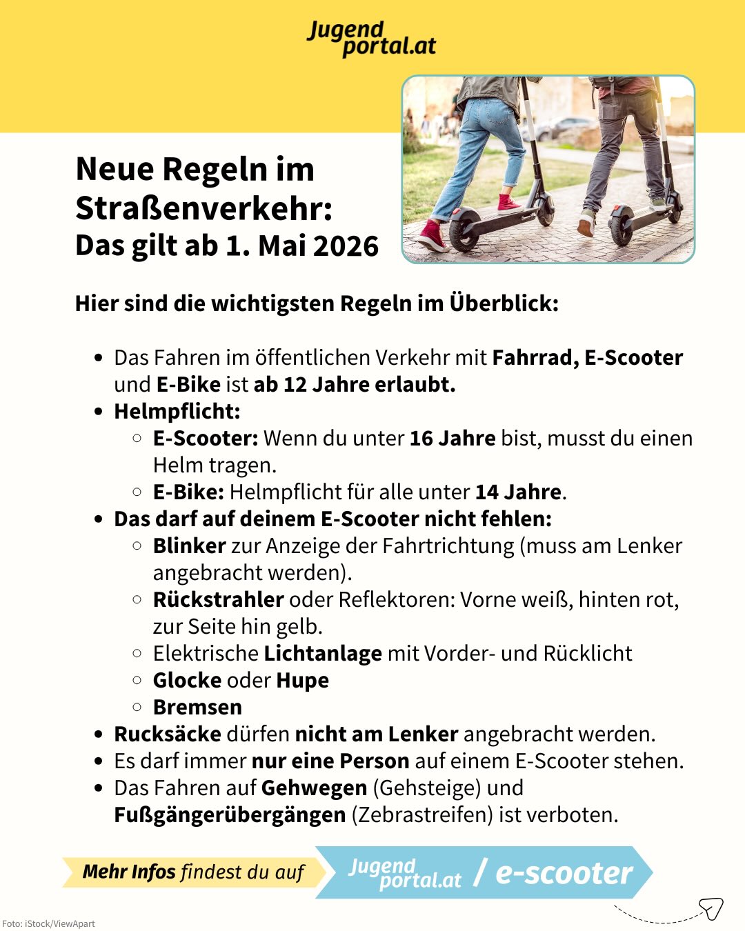 Bist du gerne mit dem E-Scooter unterwegs? 🛴 

Ab 1. Mai 2026 gelten neue Regeln für E-Scooter und E-Bikes im öffentlichen Verkehr ⚠️ 

Hier findest du die wichtigsten Regelungen im Überblick!

Speicher dir diese Infografik oder verschick sie an jemanden, der oder die gerne mit dem E-Roller unterwegs ist! ⏭️

In den letzten Jahren ist die Nutzung von E-Scootern, E-Bikes und E-Mopeds stark gestiegen, gleichzeitig nehmen Unfälle und Konflikte im Straßenverkehr zu. 

Ab 1. Mai 2026 (für E-Scooter und E-Bikes) und ab 1. Oktober 2026 (für E-Mopeds) gelten deshalb neue Gesetze für die verschiedenen E-Fahrzeuge. Sie sollen dazu beitragen, Unfälle zu reduzieren und das Miteinander im Straßenverkehr zu verbessern.

Mehr Infos findest du auf Jugendportal.at 💫